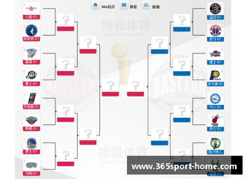 NBA季后赛：最新对阵和赛程分析